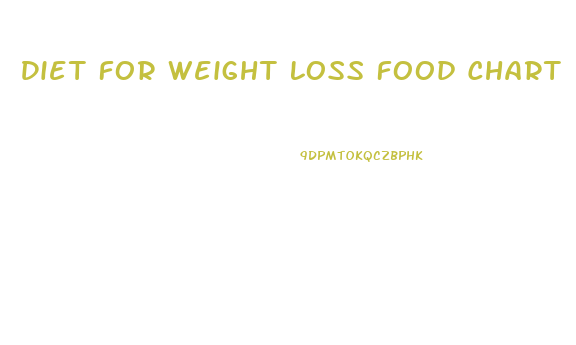 Diet For Weight Loss Food Chart