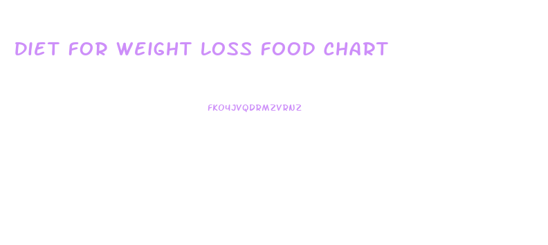 Diet For Weight Loss Food Chart
