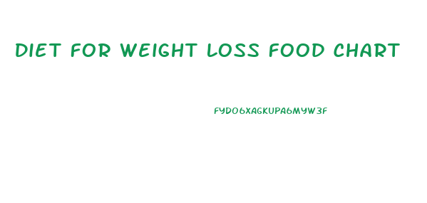 Diet For Weight Loss Food Chart