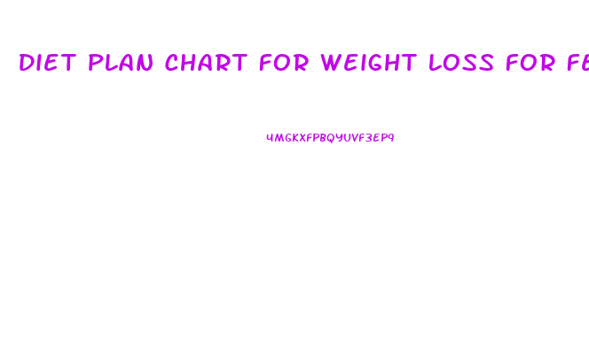 Diet Plan Chart For Weight Loss For Female