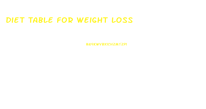 Diet Table For Weight Loss