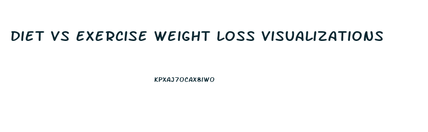 Diet Vs Exercise Weight Loss Visualizations