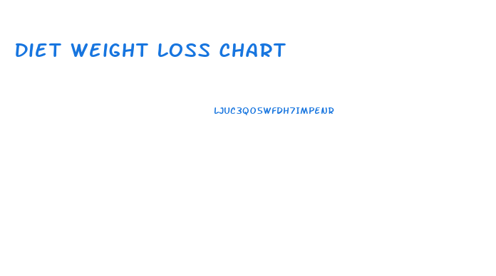 Diet Weight Loss Chart