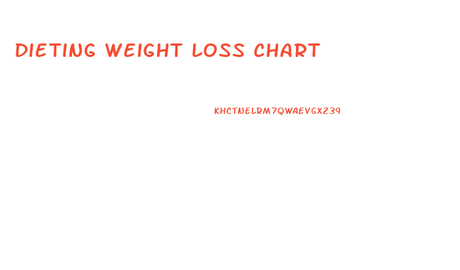 Dieting Weight Loss Chart