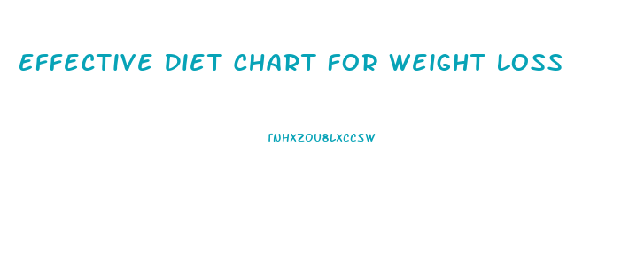 Effective Diet Chart For Weight Loss