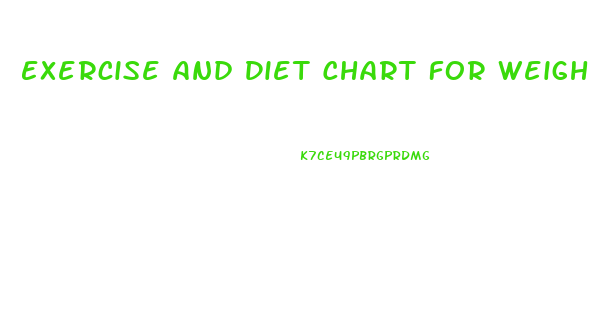 Exercise And Diet Chart For Weight Loss