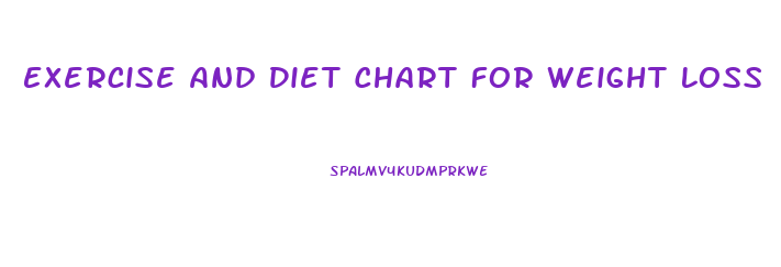 Exercise And Diet Chart For Weight Loss