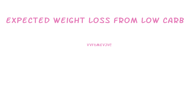 Expected Weight Loss From Low Carb Diet