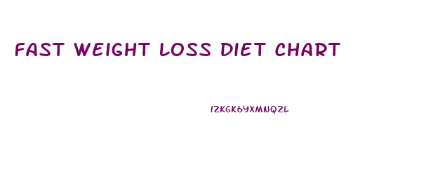 Fast Weight Loss Diet Chart