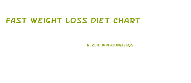 Fast Weight Loss Diet Chart