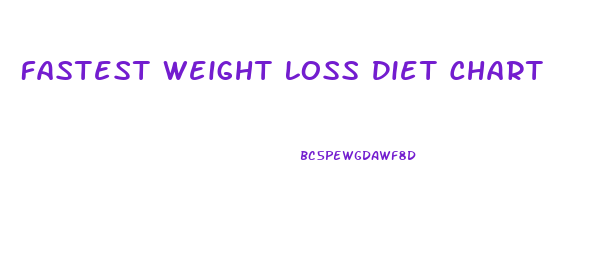 Fastest Weight Loss Diet Chart