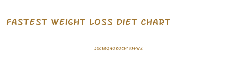 Fastest Weight Loss Diet Chart