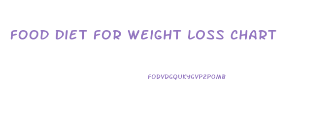 Food Diet For Weight Loss Chart