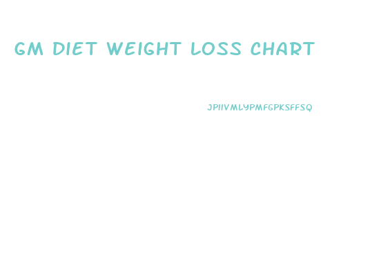 Gm Diet Weight Loss Chart