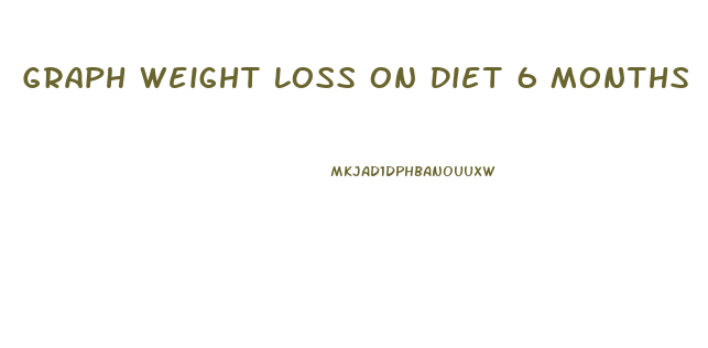 Graph Weight Loss On Diet 6 Months