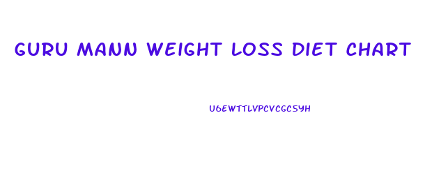 Guru Mann Weight Loss Diet Chart