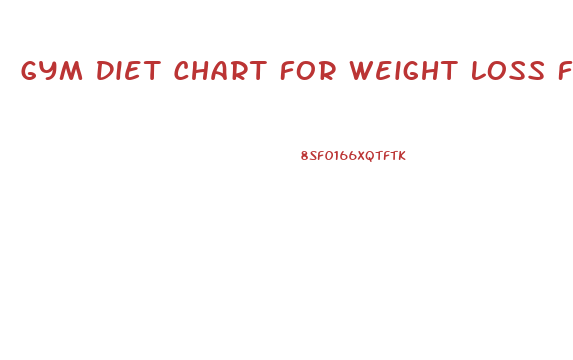 Gym Diet Chart For Weight Loss For Male