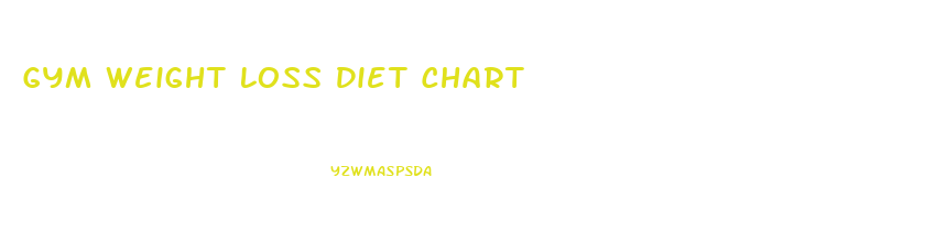 Gym Weight Loss Diet Chart