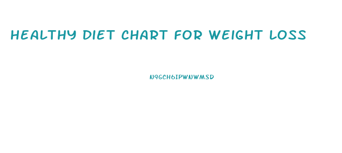 Healthy Diet Chart For Weight Loss