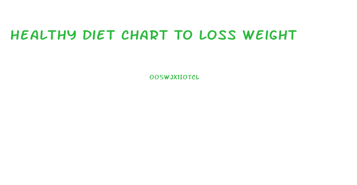 Healthy Diet Chart To Loss Weight
