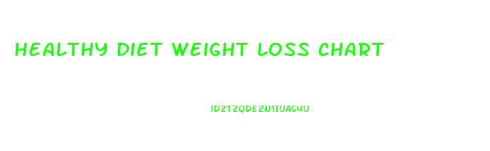 Healthy Diet Weight Loss Chart