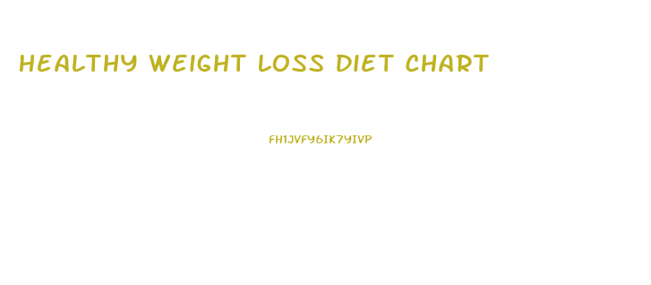 Healthy Weight Loss Diet Chart