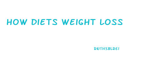 How Diets Weight Loss