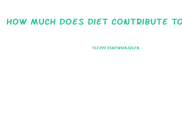 How Much Does Diet Contribute To Weight Loss