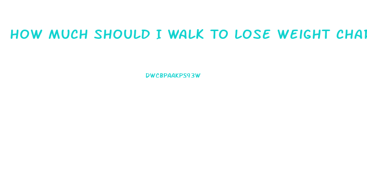 How Much Should I Walk To Lose Weight Chart