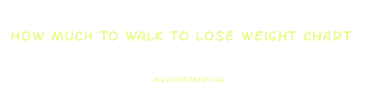 How Much To Walk To Lose Weight Chart