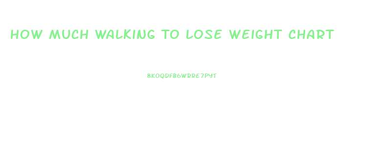 How Much Walking To Lose Weight Chart