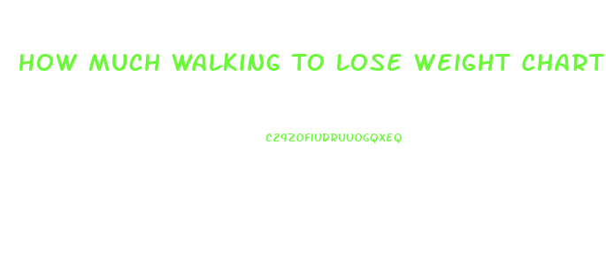 How Much Walking To Lose Weight Chart