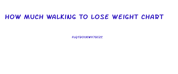 How Much Walking To Lose Weight Chart