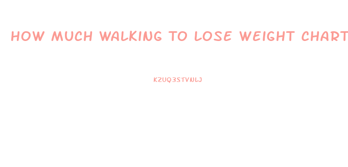 How Much Walking To Lose Weight Chart