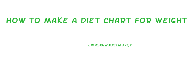 How To Make A Diet Chart For Weight Loss