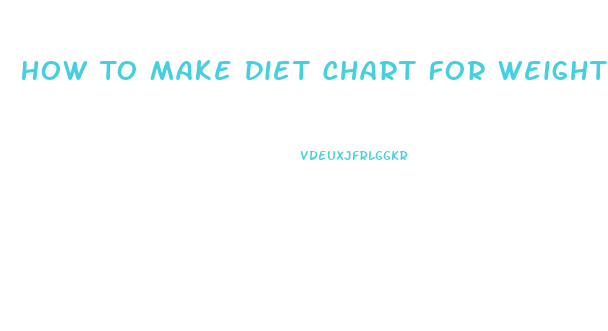 How To Make Diet Chart For Weight Loss