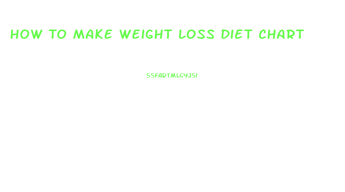 How To Make Weight Loss Diet Chart