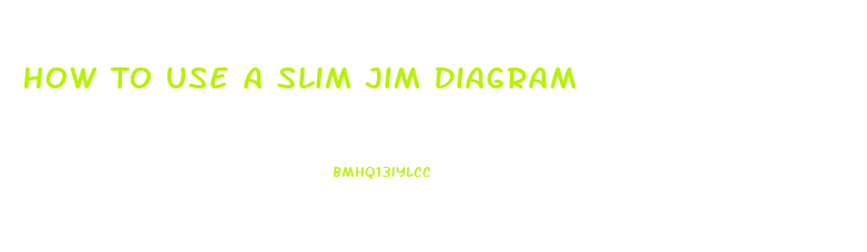 How To Use A Slim Jim Diagram