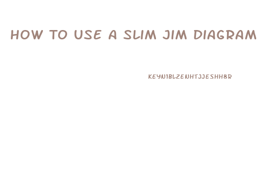 How To Use A Slim Jim Diagram