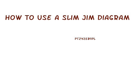 How To Use A Slim Jim Diagram