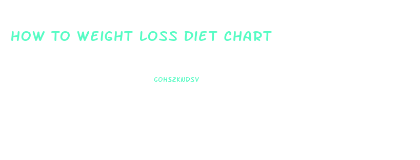 How To Weight Loss Diet Chart