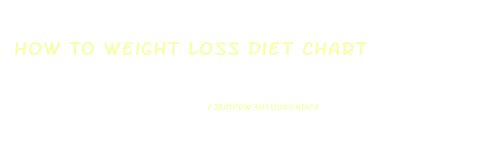 How To Weight Loss Diet Chart