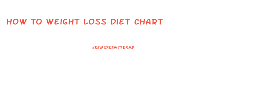 How To Weight Loss Diet Chart