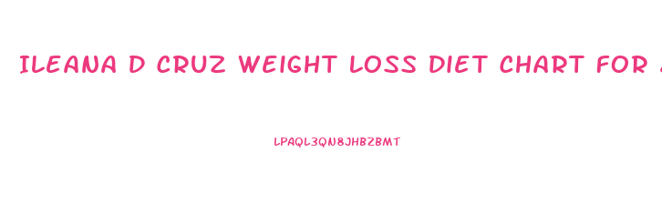 Ileana D Cruz Weight Loss Diet Chart For 2024