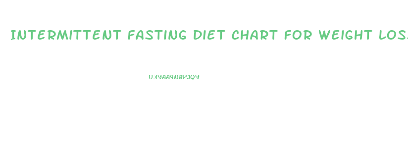 Intermittent Fasting Diet Chart For Weight Loss