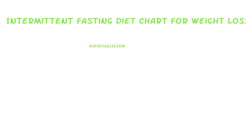 Intermittent Fasting Diet Chart For Weight Loss Vegetarian