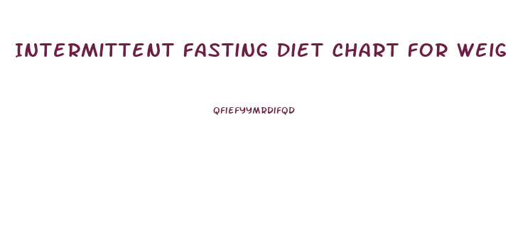 Intermittent Fasting Diet Chart For Weight Loss Vegetarian