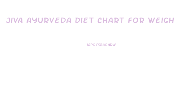 Jiva Ayurveda Diet Chart For Weight Loss
