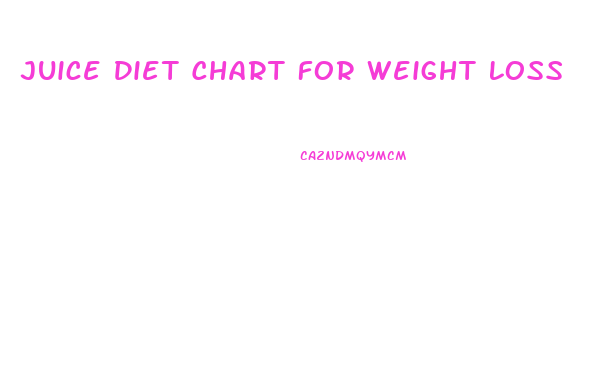 Juice Diet Chart For Weight Loss