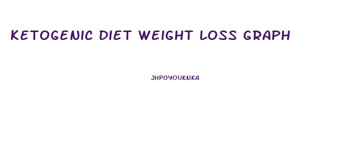 Ketogenic Diet Weight Loss Graph